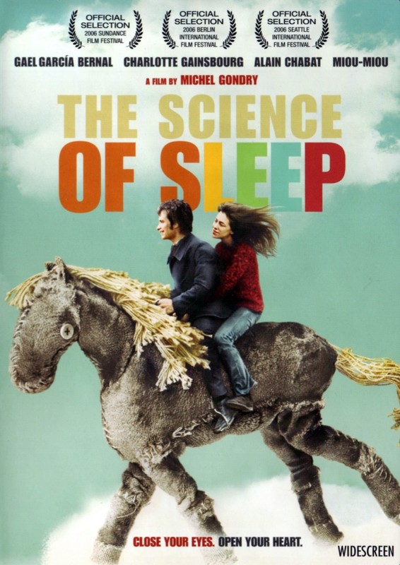 Poster for The Science Of Sleep
